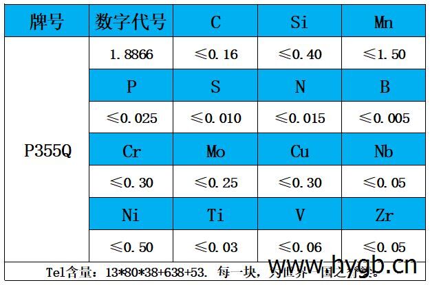 表1 化學成分.jpg